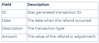 fee statement 13.png
