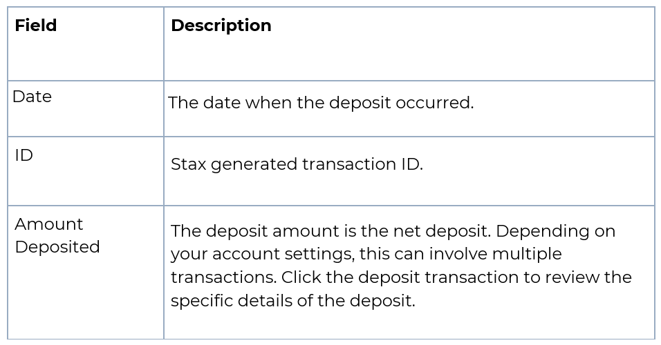 fee statement 4.png