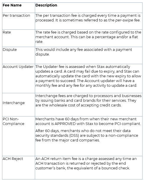 fee statement 6.png