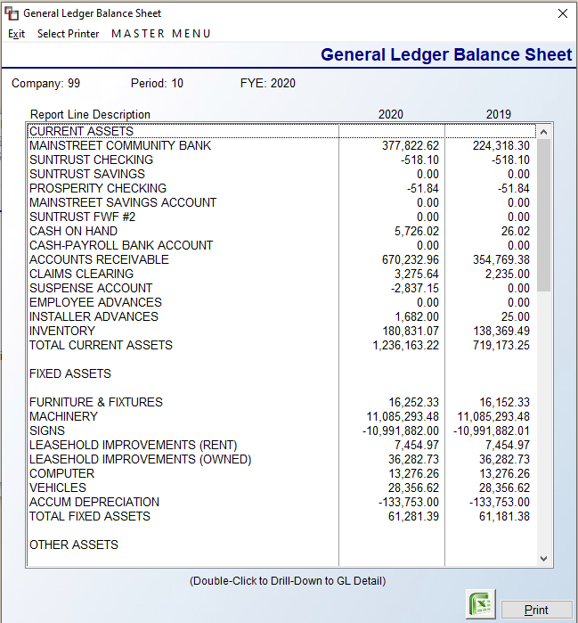 Balance Sheet Comparison View